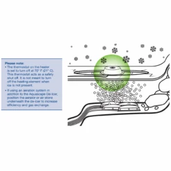 Aquascape Pond De-Icer 8 Aquascape Pond De-Icer -Aquavista Shop aquascpae 300w pond de icer 1000 38997.1642093592