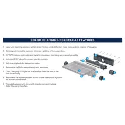 Atlantic Colorfalls-Color Changing Weir & Basin Kit -Aquavista Shop atlantic colorfalls color changing features 1000 31878.1641950942