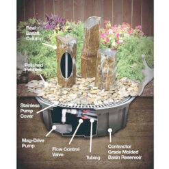 Rustic Basalt Fountain Kits -Aquavista Shop basalt fountain kit diagram 2 1000 25750.1667921347