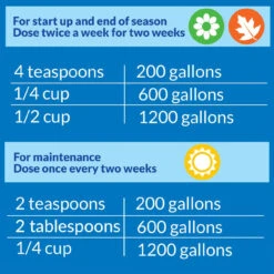 API Pond-Zyme Sludge Destroyer -Aquavista Shop dosage rates 1000 48779.1665411589