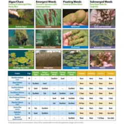 Airmax Ultra PondWeed Defense Aquatic Herbicide -Aquavista Shop herbicide algaecide product selection guide flyer 17585.1682429270